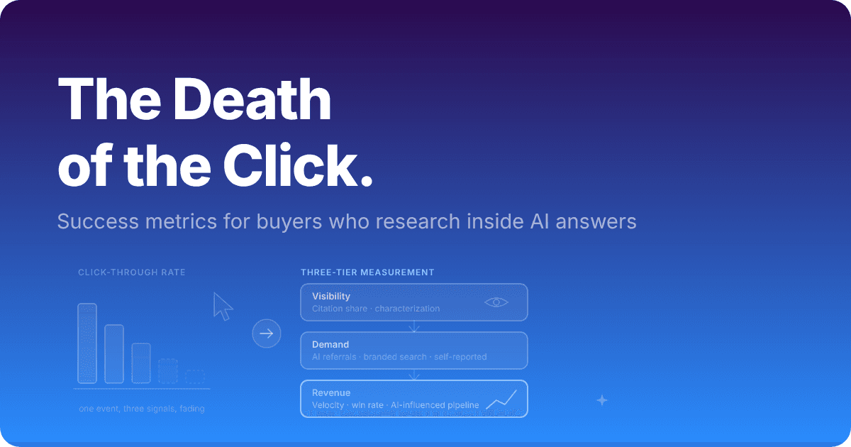 The Death of the Click: Rethinking Success Metrics for an AI-First Buyer Journey