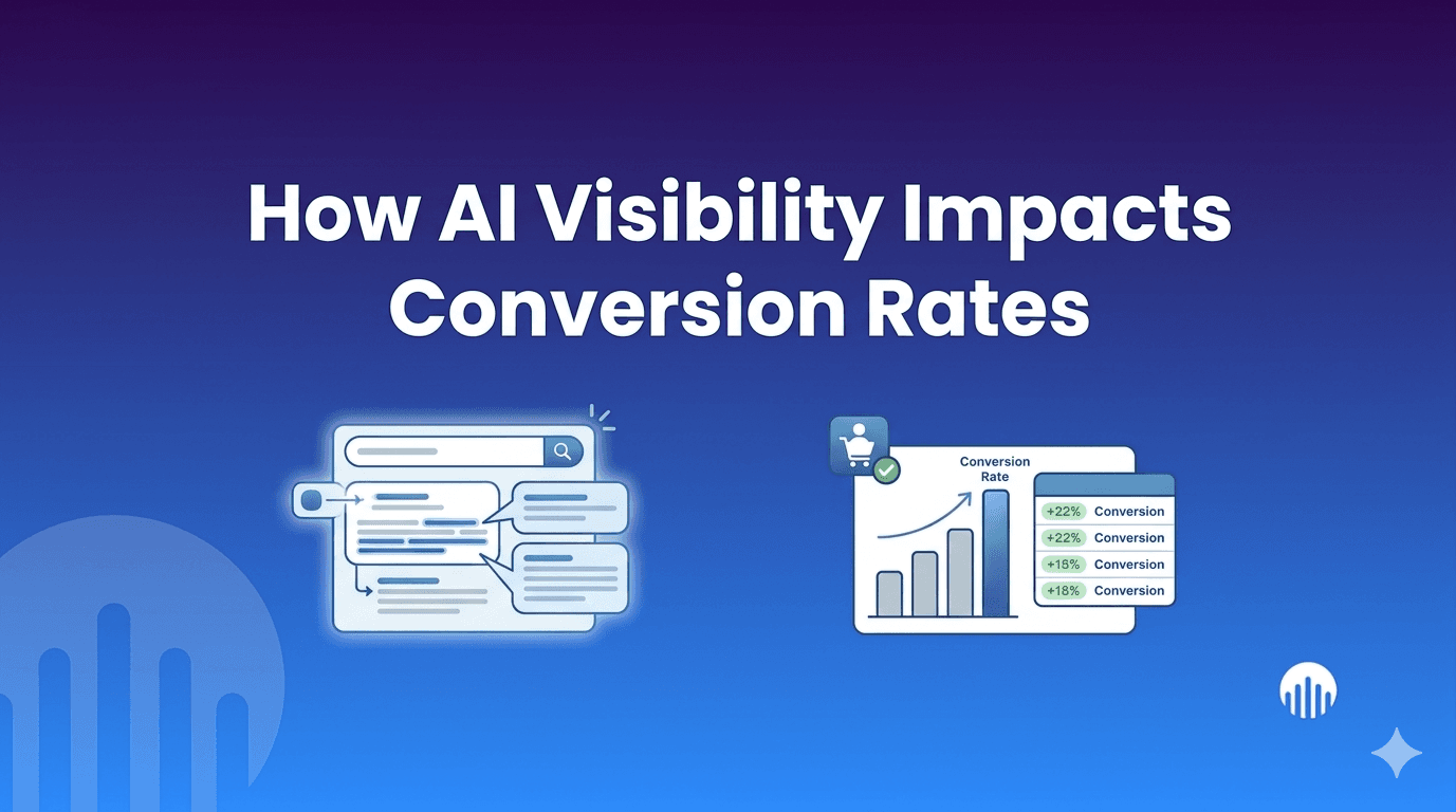 How AI Visibility Impacts Conversion Rates